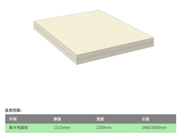 高强纸面石膏板