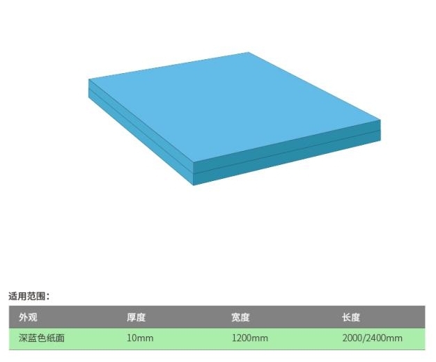 净醛隔音纸面石膏板